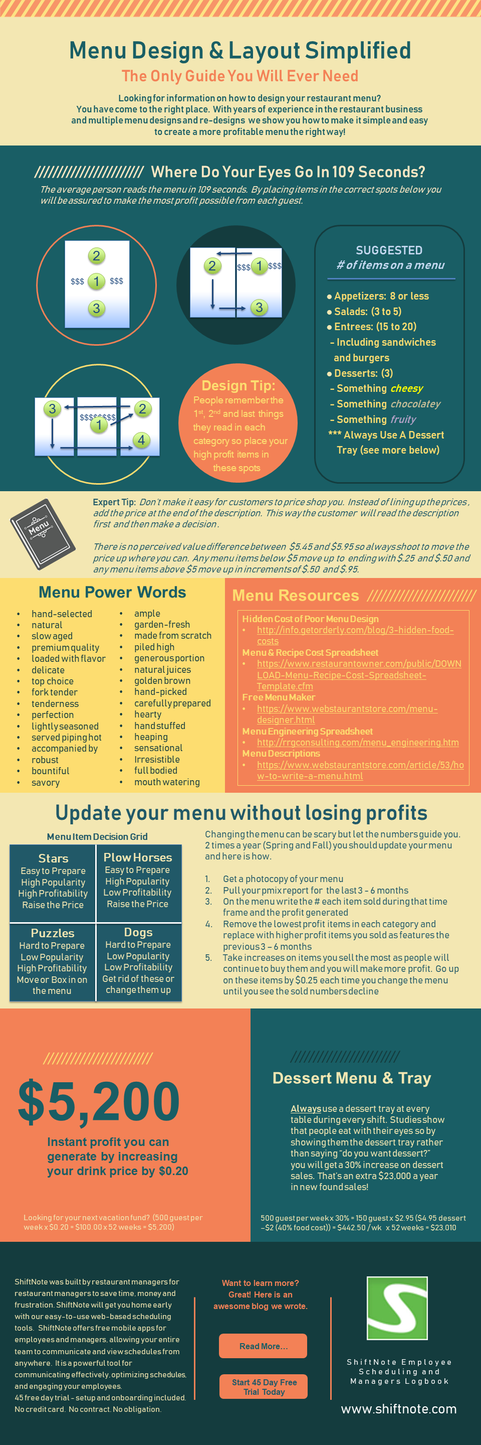 7 Tips to Make Your Menu Design Even Better