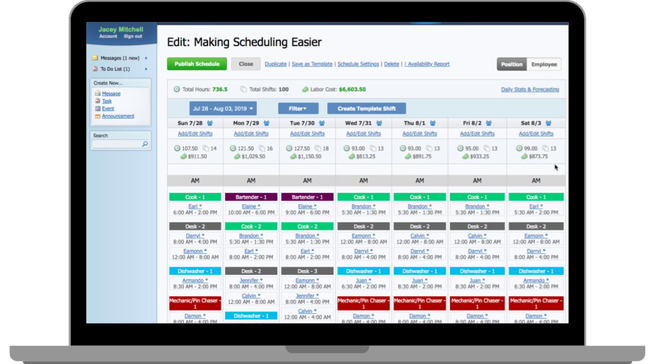 Shiftnote Taking Policy Example Shift Scheduling: A How-To Guide From ShiftNote