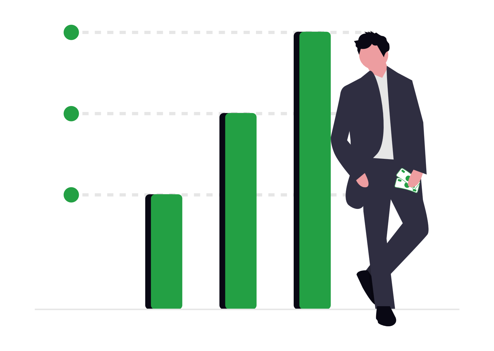 ShiftForce_Integrations_Partners_Revenue_Growth